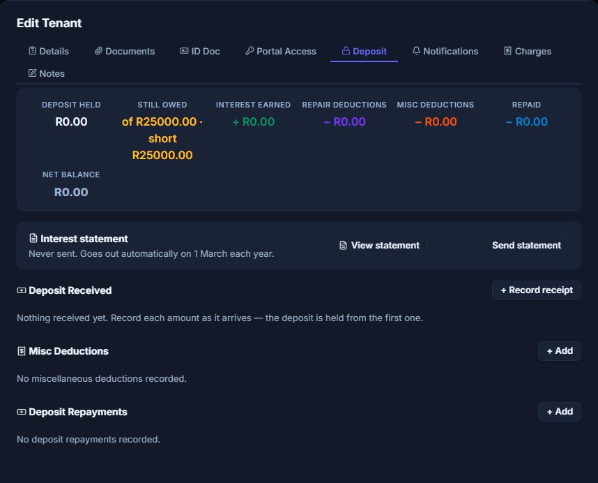A tenant's deposit: held, owed, interest earned, deductions and repayments, with the statement one click away.